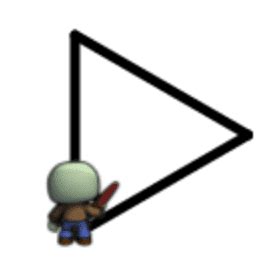 Image result for Loops Studio Code