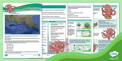 Great Barrier Reef Adventure: Day One Learning Overview