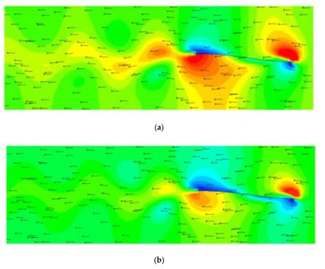 Hydrodynamics of Biomimetic Marine Propulsion and Trends in ...