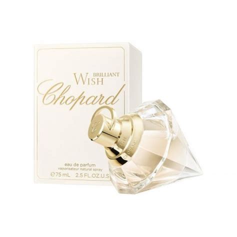 Buy Perfumes Online India | Original Branded Fragrance Shop | Authentic