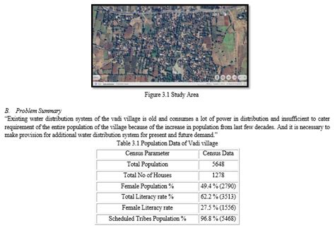 Design and Analysis of Water Distribution System Network for a Rural ...