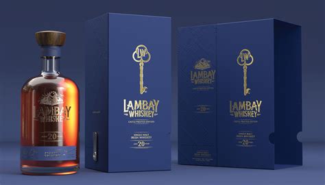 Unveiling the Future