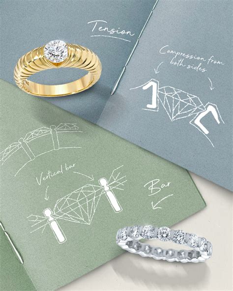 Diamond 101 of Engagement Rings & Craftsmanship - Only Natural Diamonds