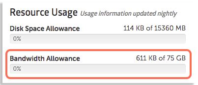 Calculating Network Bandwidth for File Upload 的图像结果