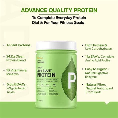 Buy Best Advance 100% Plant Protein (4 Plant Proteins, 16 Vitamins ...