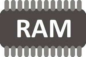 RAM Chip 的图像结果