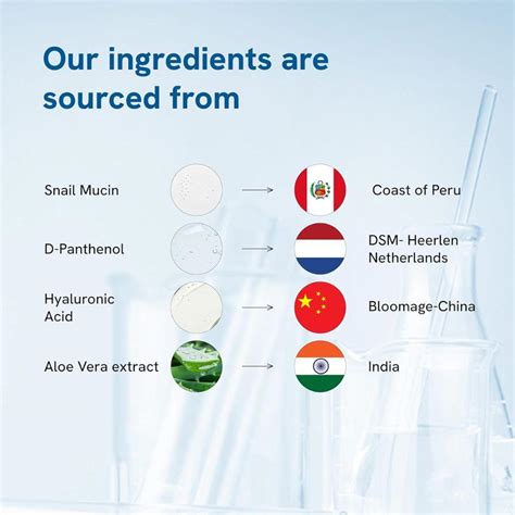 Buy Be Bodywise Snail 96 Mucin Serum - For Deep Hydration (48H ...