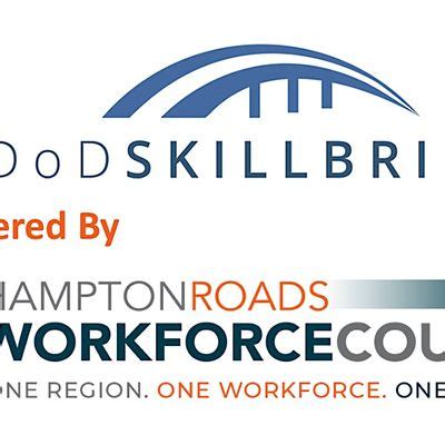 Southside Hampton Roads DoD SkillBridge EXPO - JEB Little Creek, The ...
