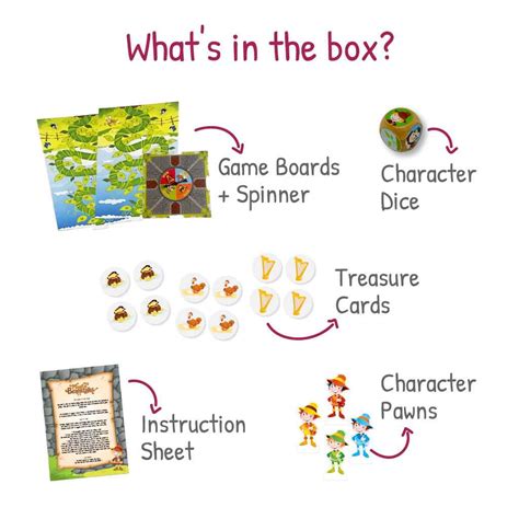 Shop Puzzle for Kids all ages – Popup Kids