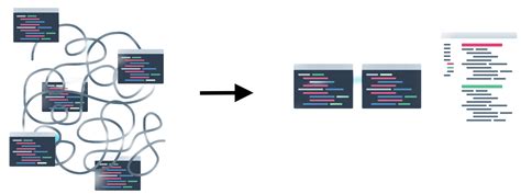 Image result for Developer Experience Platform