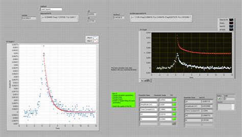 Image result for Exponential Function Adjustable