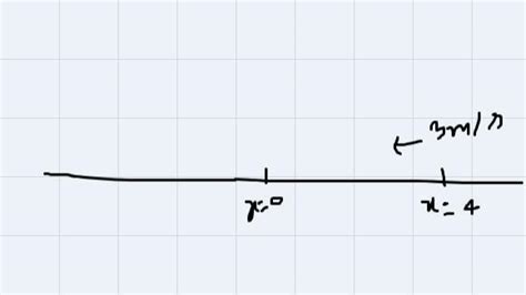 ON Choose the correct answer : 3 11. Object starts its motion at x = 4 ...