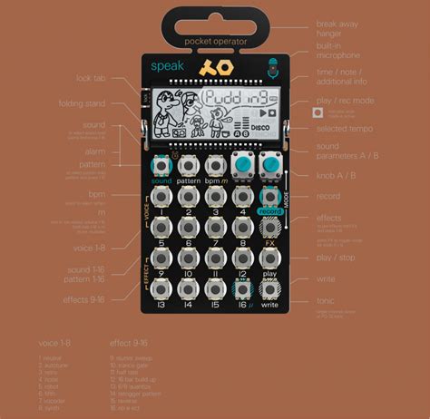 Pocket Operator 35 的图像结果