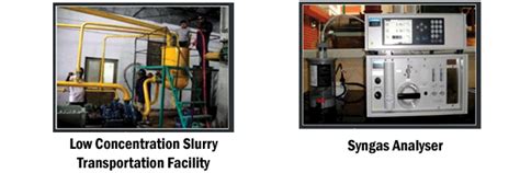 InTEC | Innovative Technology Enabling Centre