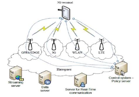 从5G基站到5G CPE，你知道建设一座5G基站要花多少钱吗-深圳市智博通电子有限公司