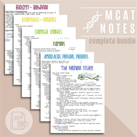 Image result for MCAT Study Guide