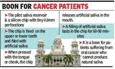 KGMU saliva kit: Hope buoys for cancer patients | Lucknow News - Times ...