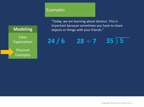 Explain Routing Information Protocol 的图像结果