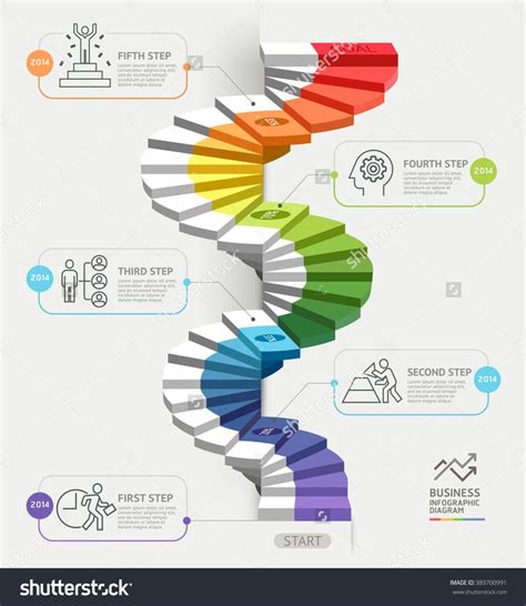 Start Business 的图像结果