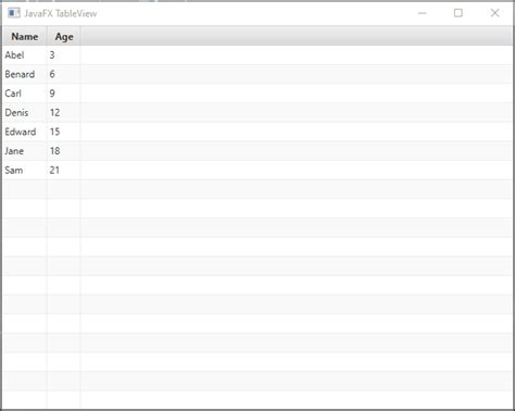Image result for JavaFX Table View