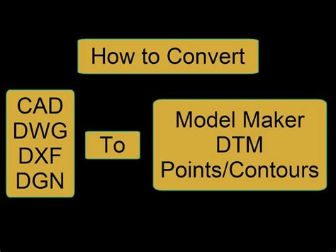 Image result for Model Maker System Tutorials