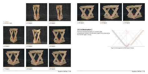 QUADROR AND AGGREGATION SYSTEM | CEPT - Portfolio