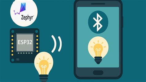 Image result for LED Ble Tutorial