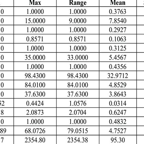 The Governance Structure of the American 的图像结果