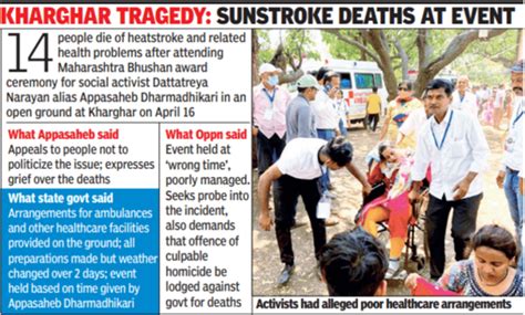 Govt department meet today to tackle heat wave and water shortage in ...