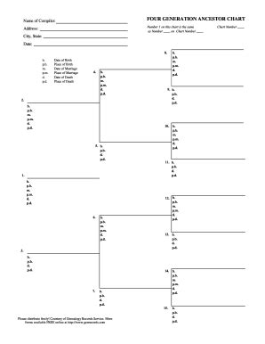 Four Generation Ancestor Chart - Fill and Sign Printable Template Online