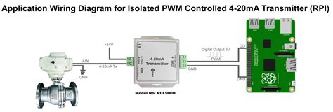 Image result for Loop Powered Device Example for 4 to 20 MA Inputs