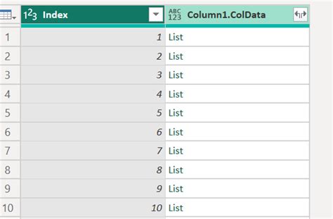 Image result for How to Read JSON Files into List of Rows