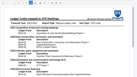 Open Cfr File 的图像结果