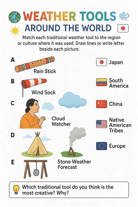 Weather Tools Around the World Worksheet - Download & Print Now!