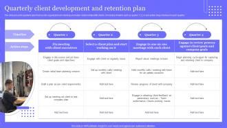 Image result for Client Development Plan
