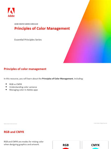 Image result for Color Management CS6 Tutorial