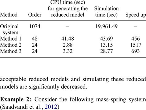 Image result for Computational Example