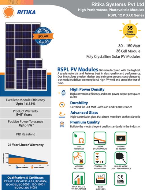 RSPL 12 P 36 Cell Series | RSPL | Solar Panels | Turnkey Solar EPC ...