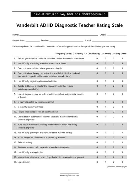 Vanderbilt ADHD Diagnostic Teacher Rating Scale - Fill and Sign ...