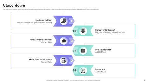Image result for Amazing PowerPoint Templates to Layout Software Engineering Architecture
