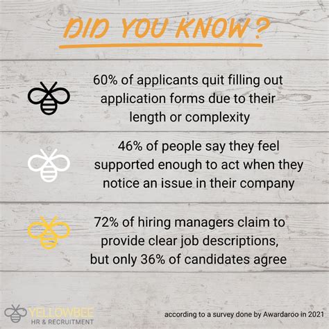 Jo Munroe on LinkedIn: #feedback #candidateexperience