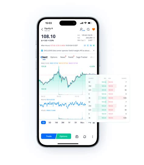 Image result for Webull Android-App