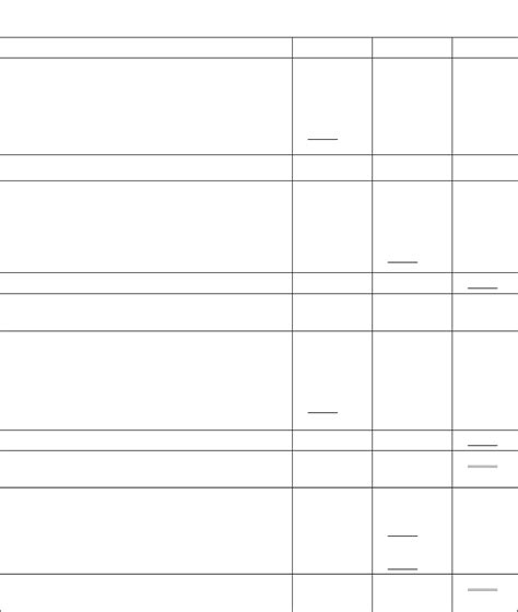 Create Basic Balance Sheet 的图像结果