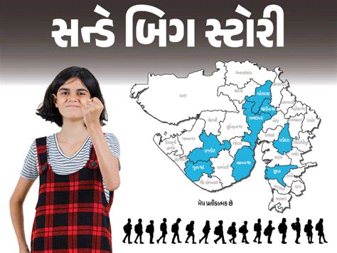 Gujarat Students Survey Report Mental Health