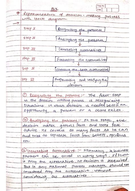 BI UNIT 1 notes - Business Intelligence - Studocu
