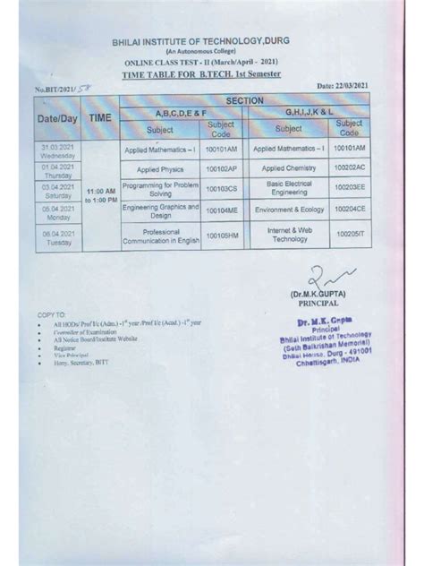 B.Tech Semester 的图像结果