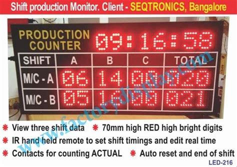 LED Production Display Boards - LED Production Display Board ...