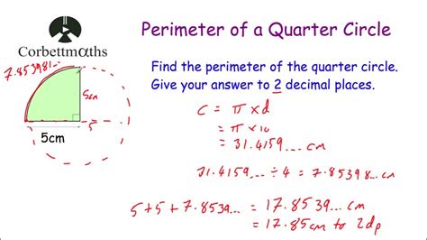 Formula of Perimeter 2 Circle 的图像结果