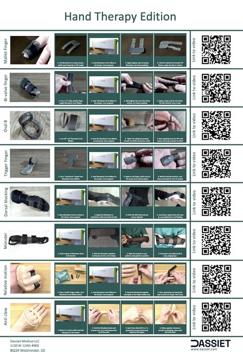 Image result for Guide for Hand Script