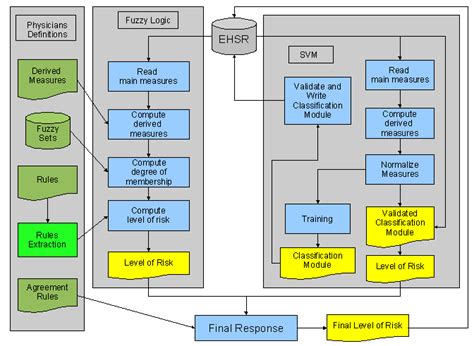 Intelligent Systems Computer 的图像结果
